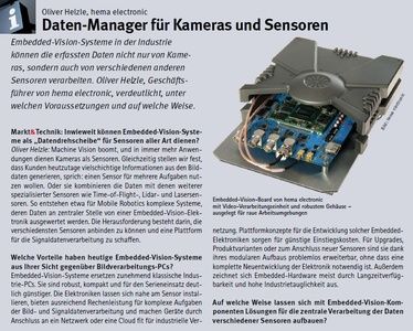 Foto Interview in Markt&Technik 6/2021: Embedded-Vision-Systeme von hema electronic GmbH als Daten-Manager für Kameras und Sensoren