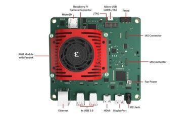 Xilinx Kria™ KV260 Vision-KI-Starter Kit