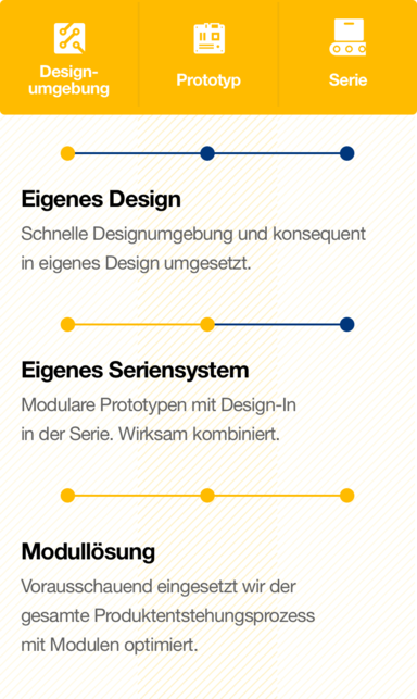 Modulares Plattformkonzept: vom Design über Prototyp bis hin zur serienfertigen Modullösung