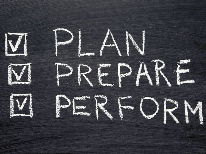 Plan Prepare Perform 