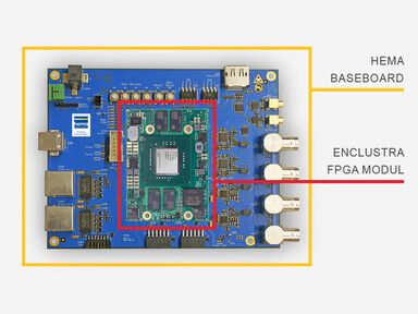 hema Mainboard mit Enclustra FPGA-Modul